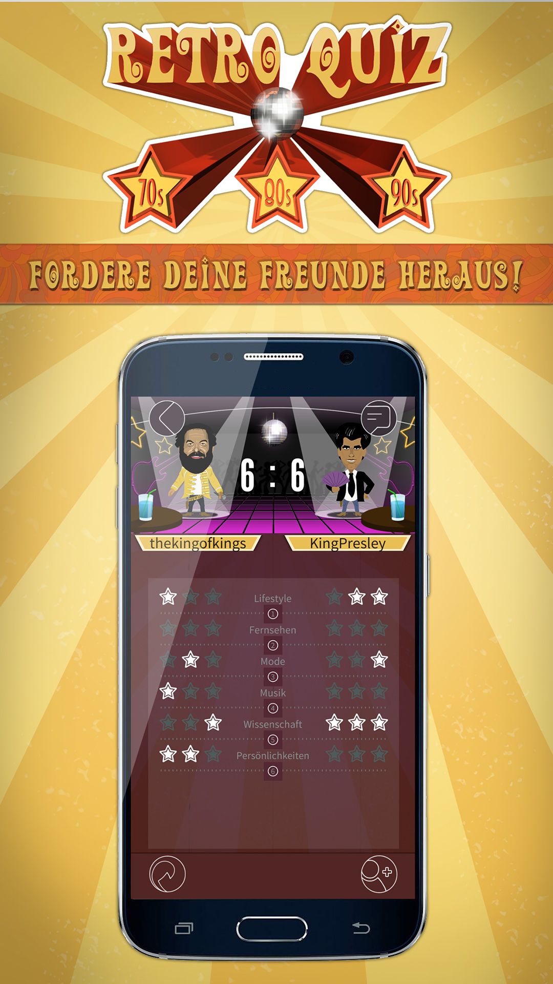 Das Retro-Quiz - Punkteübersicht retro quiz - punkteübersicht