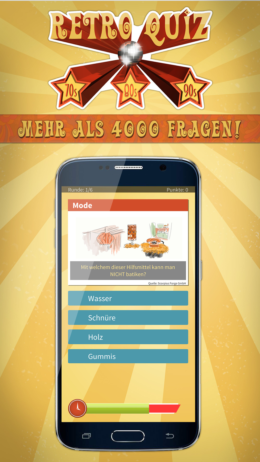 Das Retro-Quiz - Bilderfragen retro-quiz - bilderfrage